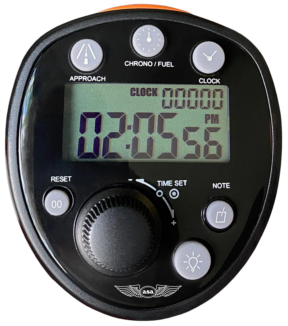 Stopwatches